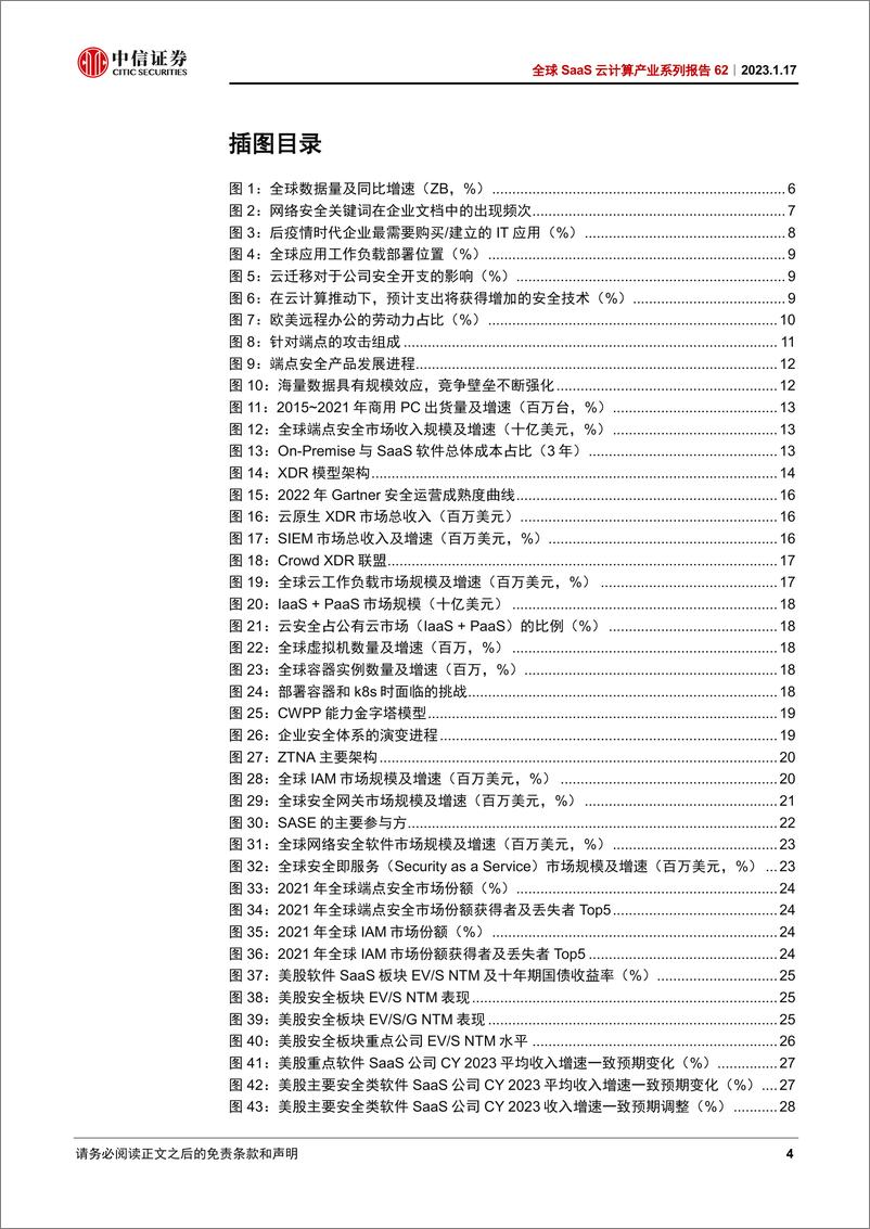 《全球SaaS云计算行业产业系列报告62：信息安全，防护手段&策略均面临变革，板块迎来配置时机-20230117-中信证券-31页》 - 第5页预览图