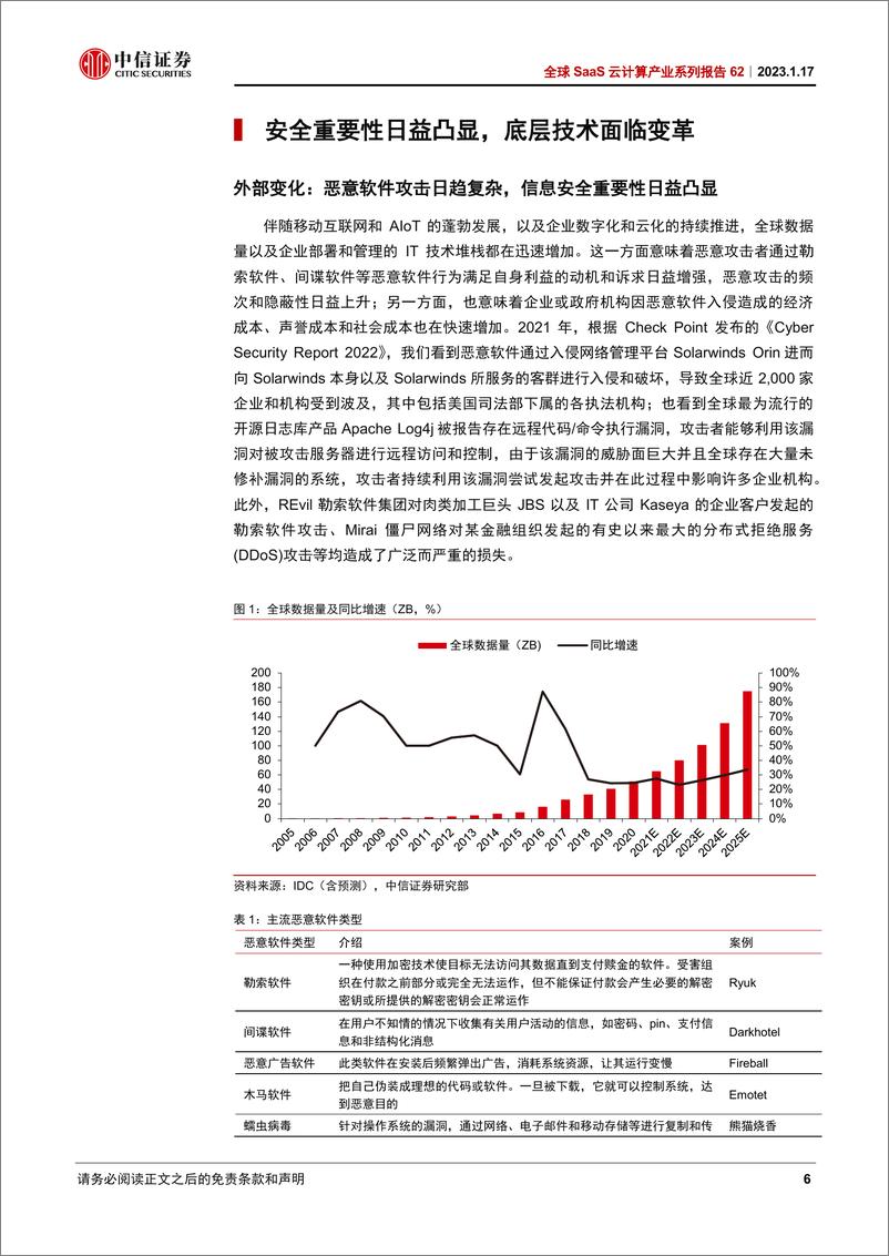 《全球SaaS云计算行业产业系列报告62：信息安全，防护手段&策略均面临变革，板块迎来配置时机-20230117-中信证券-31页》 - 第7页预览图