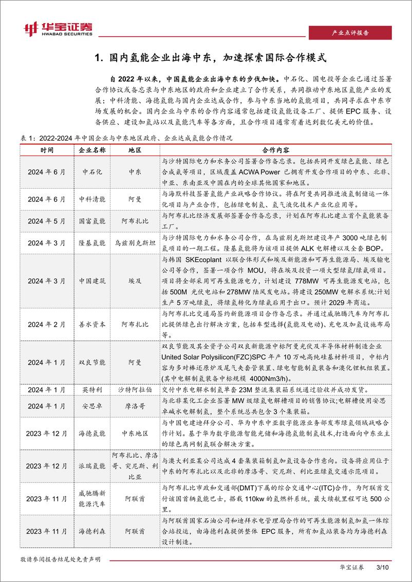 《氢能行业点评报告：国内氢能企业加速出海中东，国际合作为绿氢市场注入新活力-240822-华宝证券-10页》 - 第3页预览图