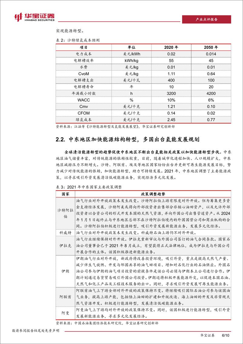 《氢能行业点评报告：国内氢能企业加速出海中东，国际合作为绿氢市场注入新活力-240822-华宝证券-10页》 - 第6页预览图