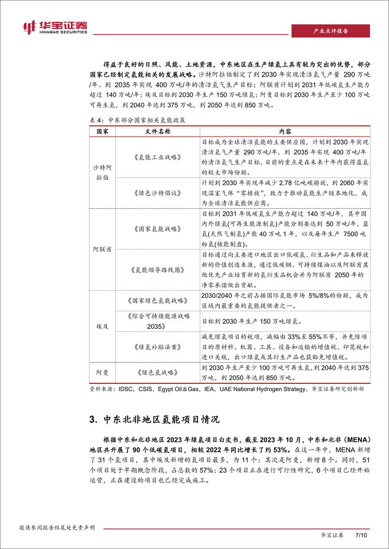 《氢能行业点评报告：国内氢能企业加速出海中东，国际合作为绿氢市场注入新活力-240822-华宝证券-10页》 - 第7页预览图