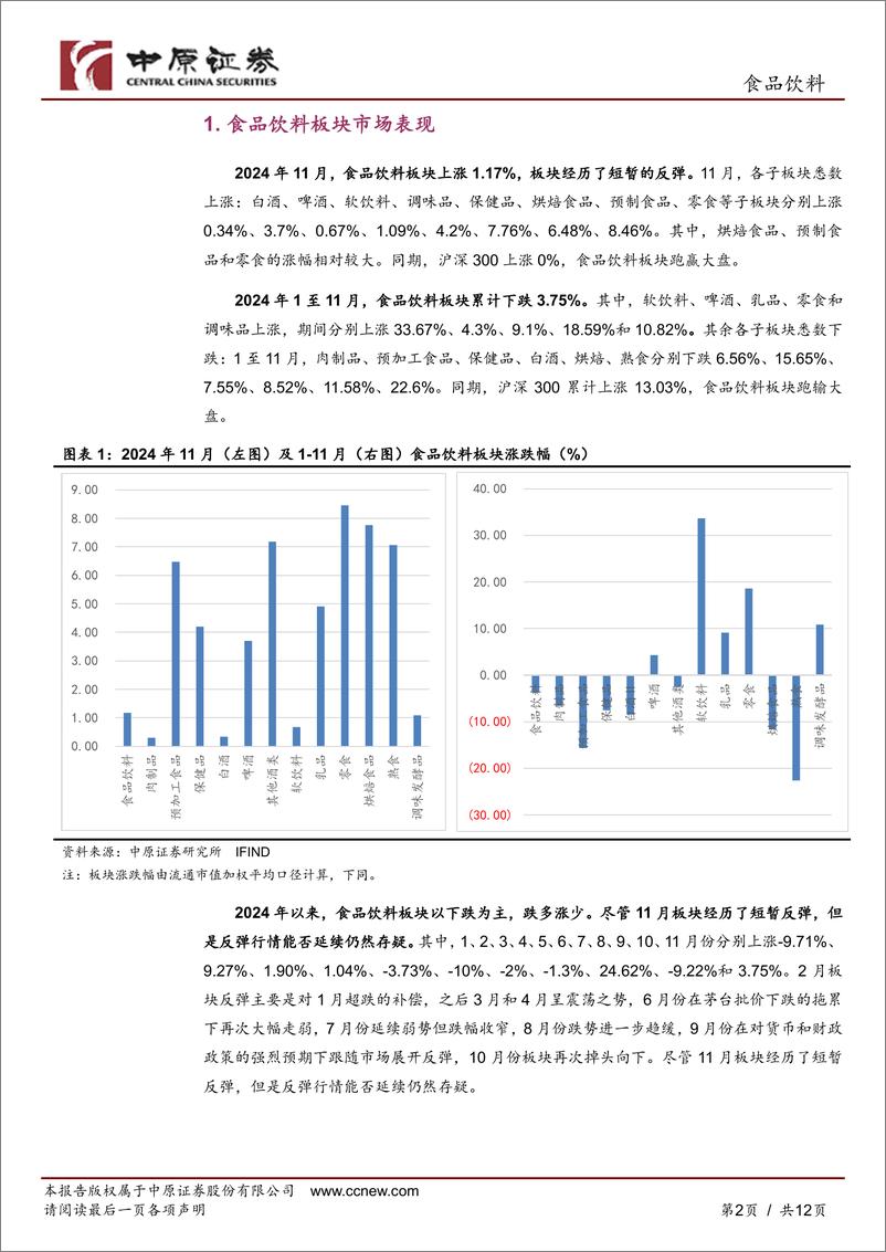 《食品饮料行业11月月报：板块微幅反弹，行情呈上下拉锯状-241202-中原证券-12页》 - 第2页预览图