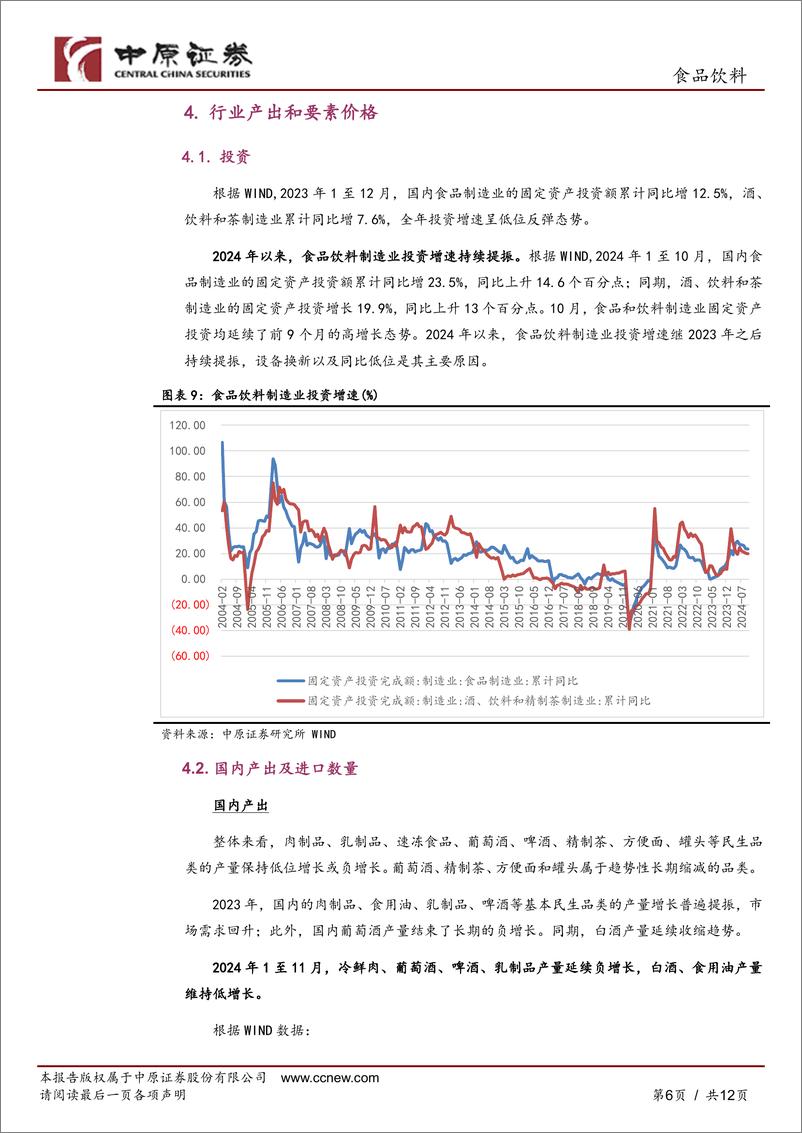 《食品饮料行业11月月报：板块微幅反弹，行情呈上下拉锯状-241202-中原证券-12页》 - 第6页预览图