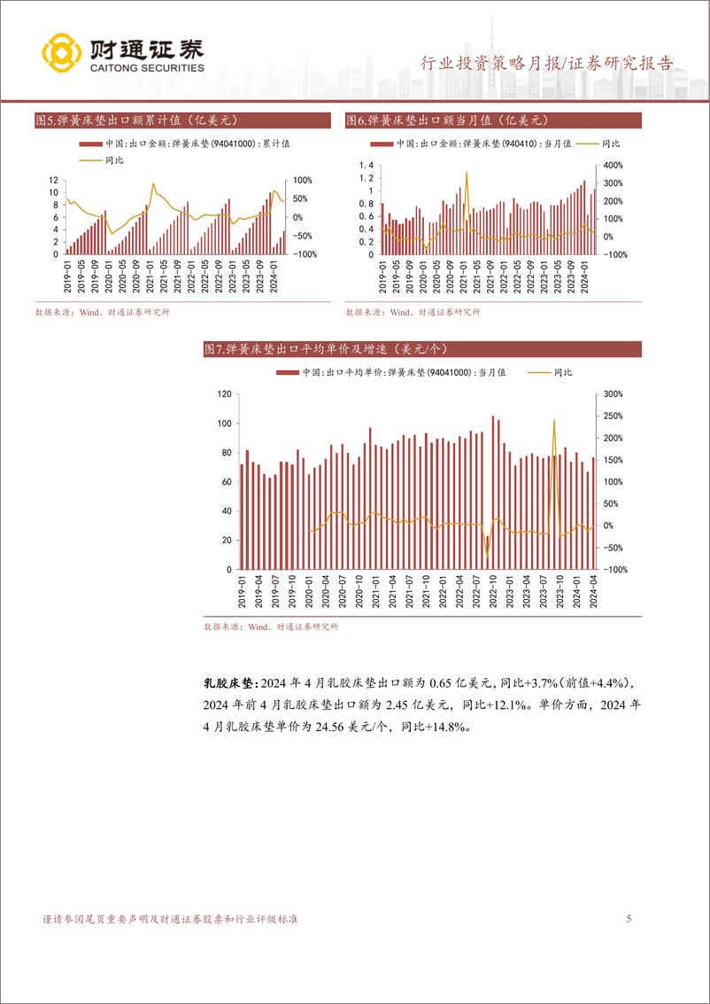 《轻工制造行业轻工出口月度跟踪：4月家具出口改善，美国通胀放缓-240524-财通证券-17页》 - 第5页预览图
