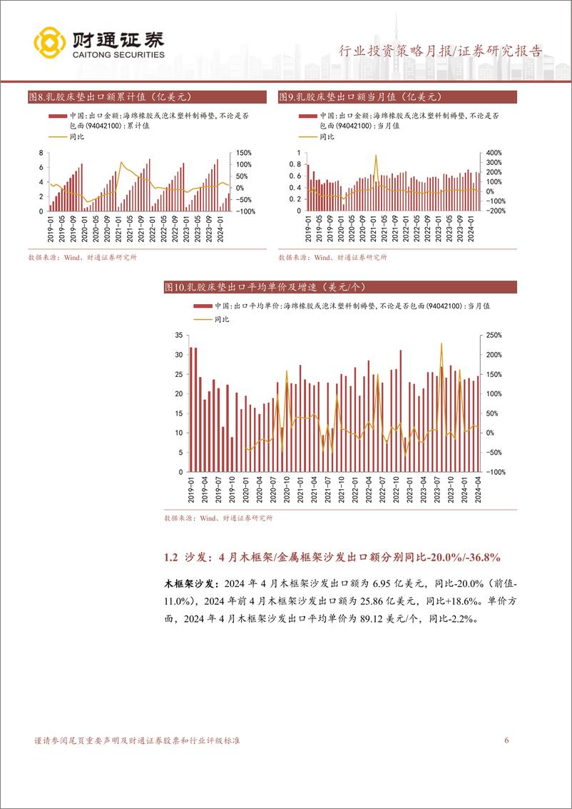 《轻工制造行业轻工出口月度跟踪：4月家具出口改善，美国通胀放缓-240524-财通证券-17页》 - 第6页预览图