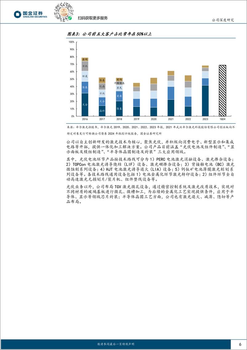 《帝尔激光(300776)光伏景气底部看龙头系列(六)：开光伏用激光之先河，引BC技术革命-240830-国金证券-28页》 - 第6页预览图