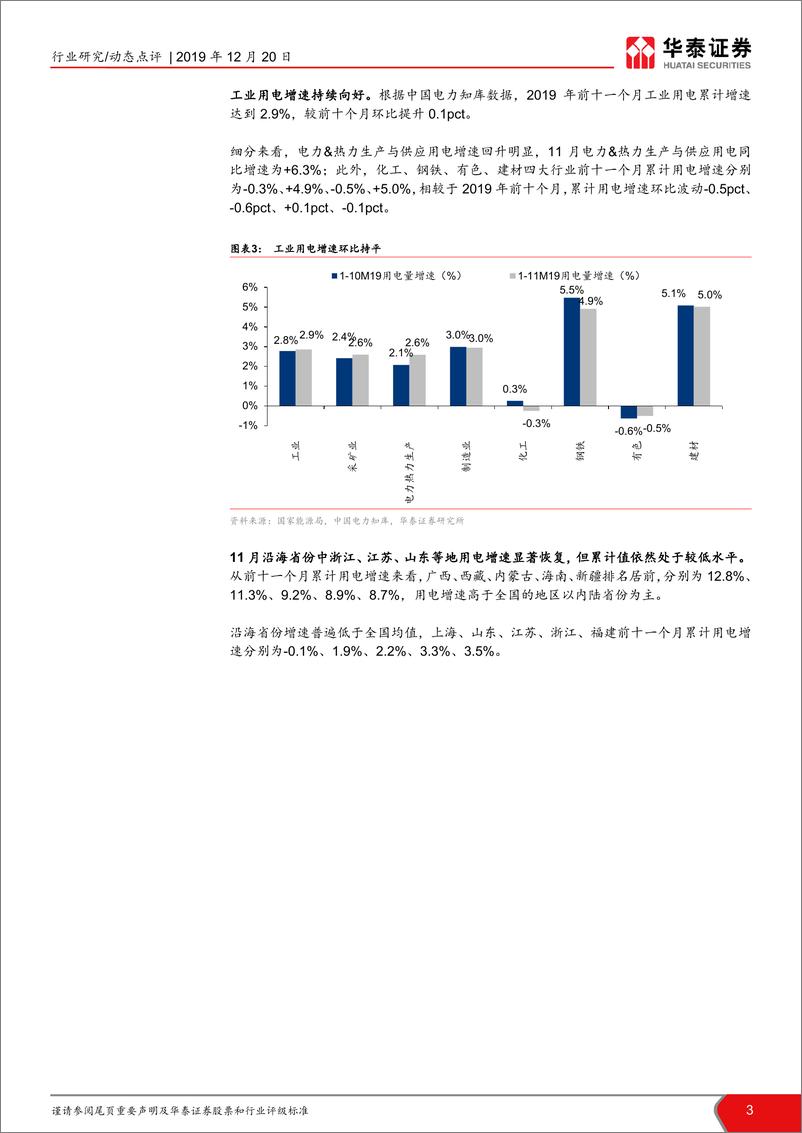 《电力行业月报：多省电价政策出台，关注明年双边量价-20191220-华泰证券-14页》 - 第4页预览图