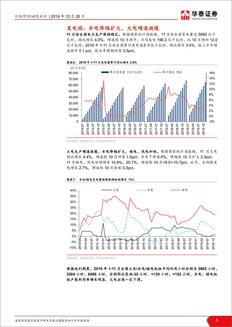 《电力行业月报：多省电价政策出台，关注明年双边量价-20191220-华泰证券-14页》 - 第6页预览图