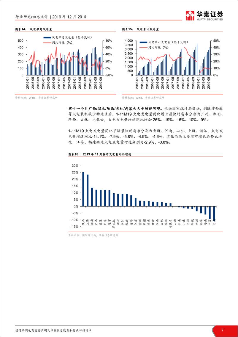 《电力行业月报：多省电价政策出台，关注明年双边量价-20191220-华泰证券-14页》 - 第8页预览图