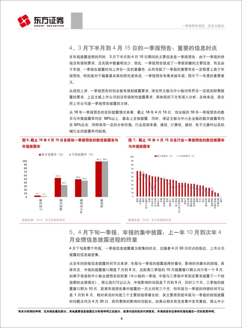 《18年报19一季报跟踪系列之四：一季报预告规则、历史与现状-20190317-东方证券-11页》 - 第5页预览图