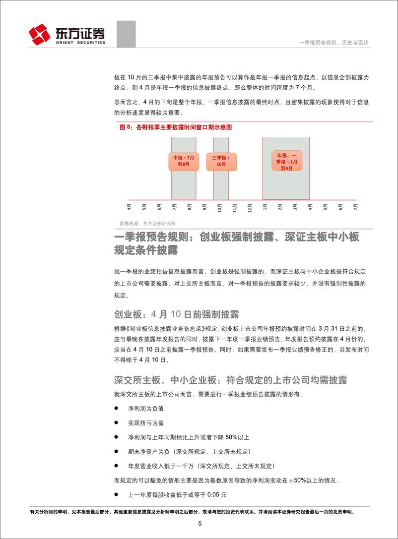 《18年报19一季报跟踪系列之四：一季报预告规则、历史与现状-20190317-东方证券-11页》 - 第6页预览图