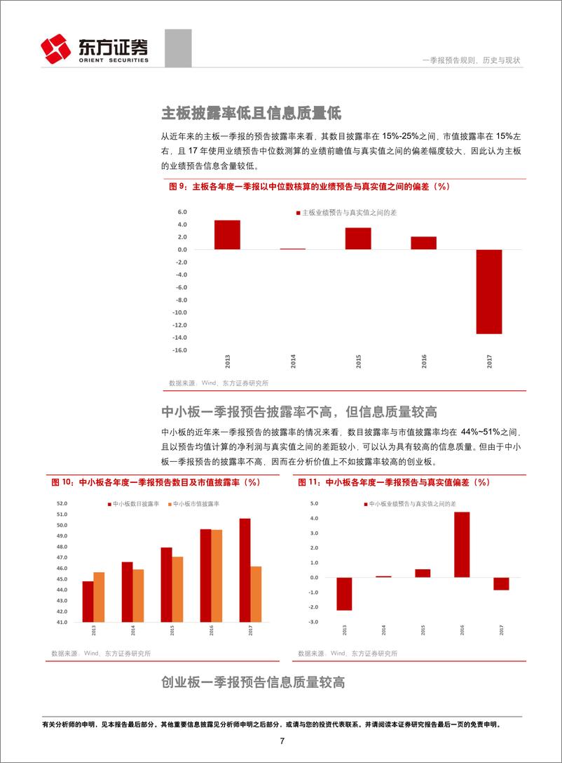 《18年报19一季报跟踪系列之四：一季报预告规则、历史与现状-20190317-东方证券-11页》 - 第8页预览图