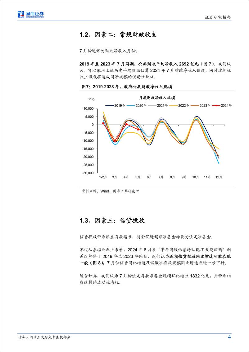 《固定收益点评：7月资金面怎么看？-240630-国海证券-10页》 - 第4页预览图