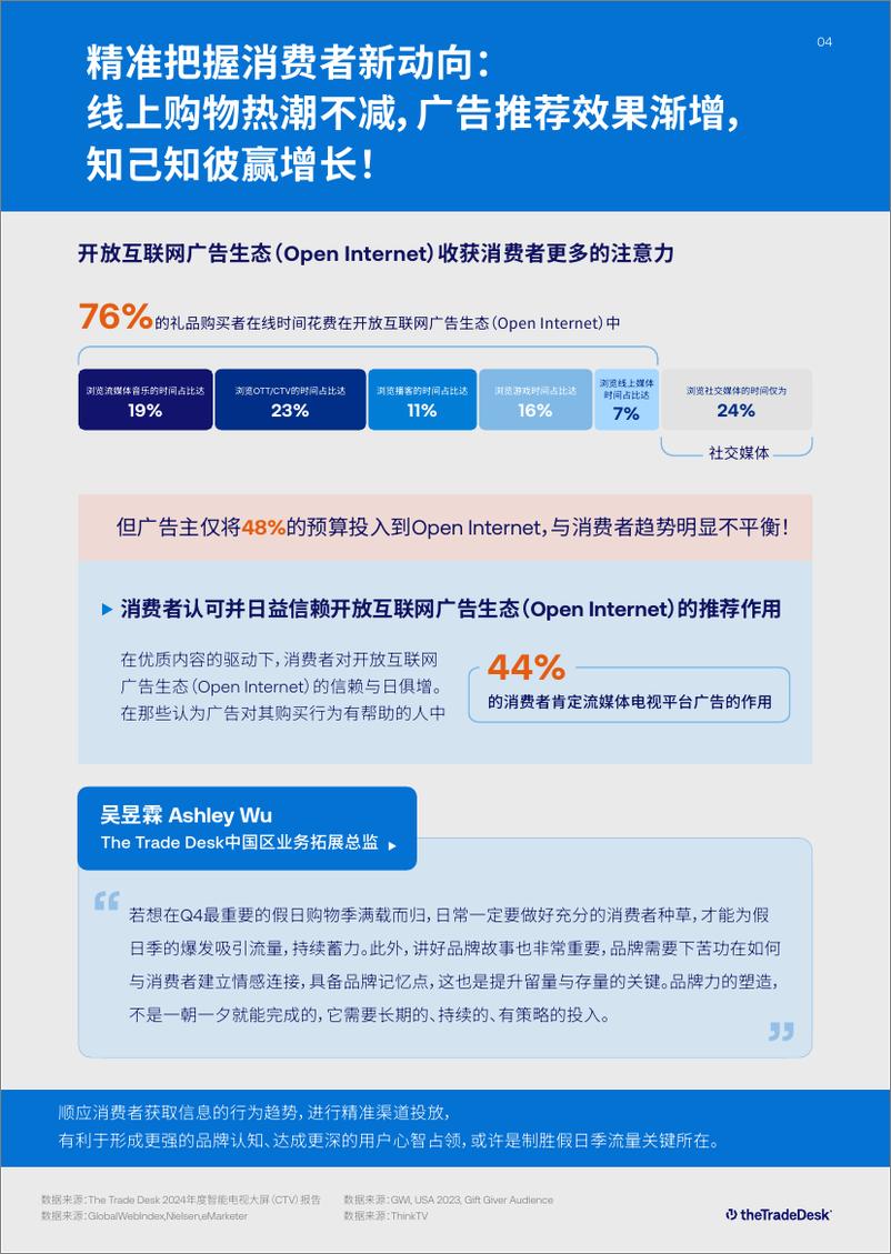 《2024年出海假日购物季营销洞察报告》 - 第4页预览图