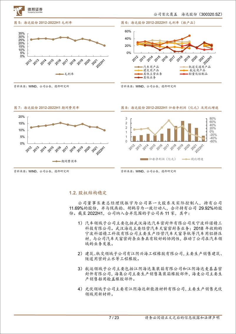 《光伏扣件爆发在即》 - 第7页预览图