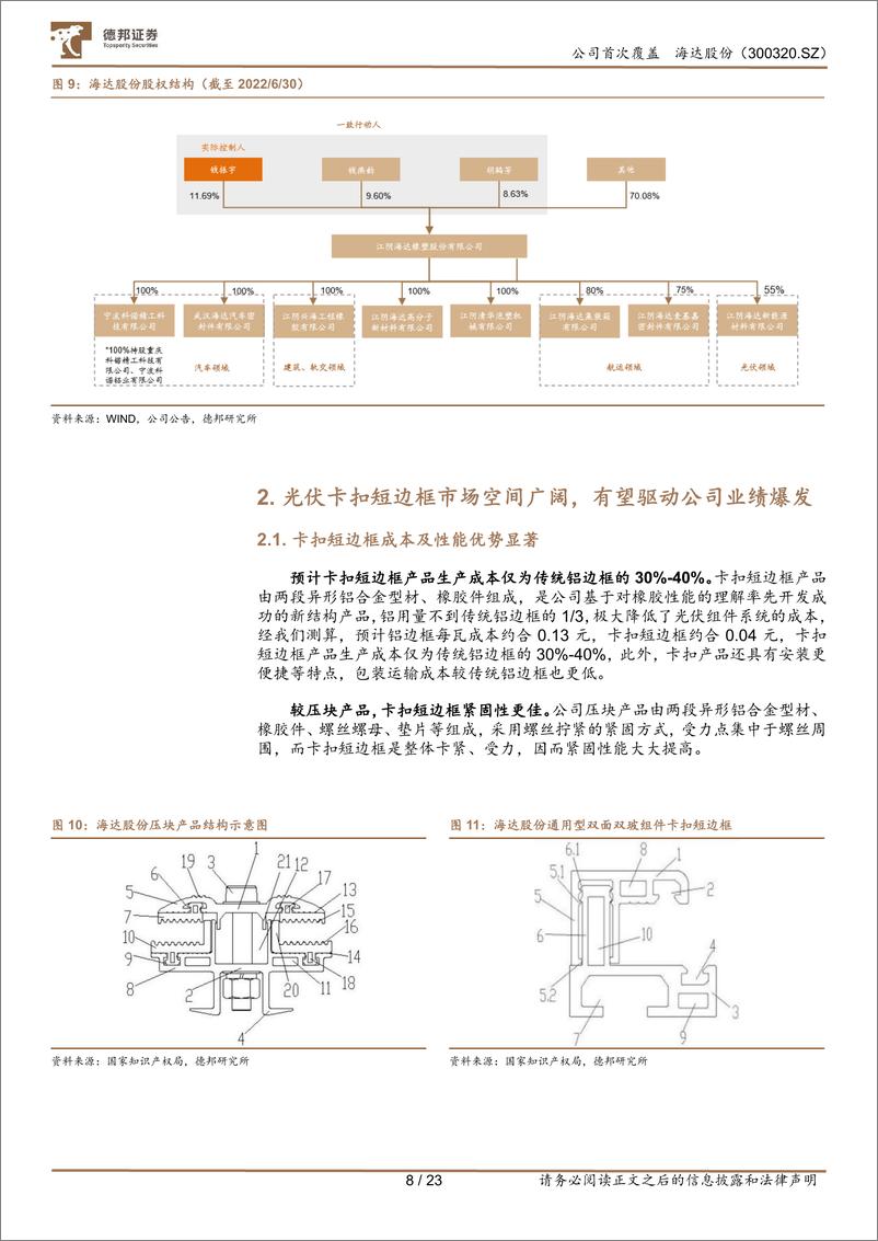 《光伏扣件爆发在即》 - 第8页预览图