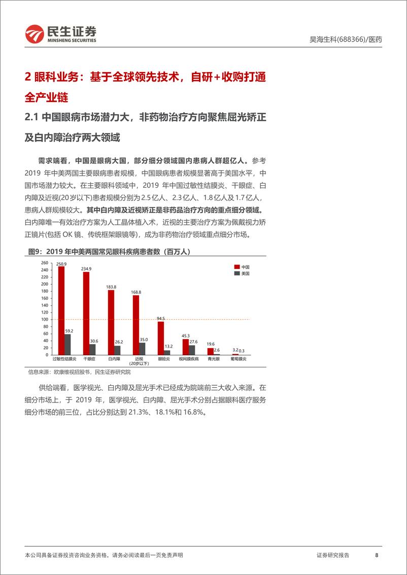 《昊海生科-688366.SH-首次覆盖报告：生物材料行业龙头，打造医械＋医美消费综合平台-20240417-民生证券-43页》 - 第8页预览图