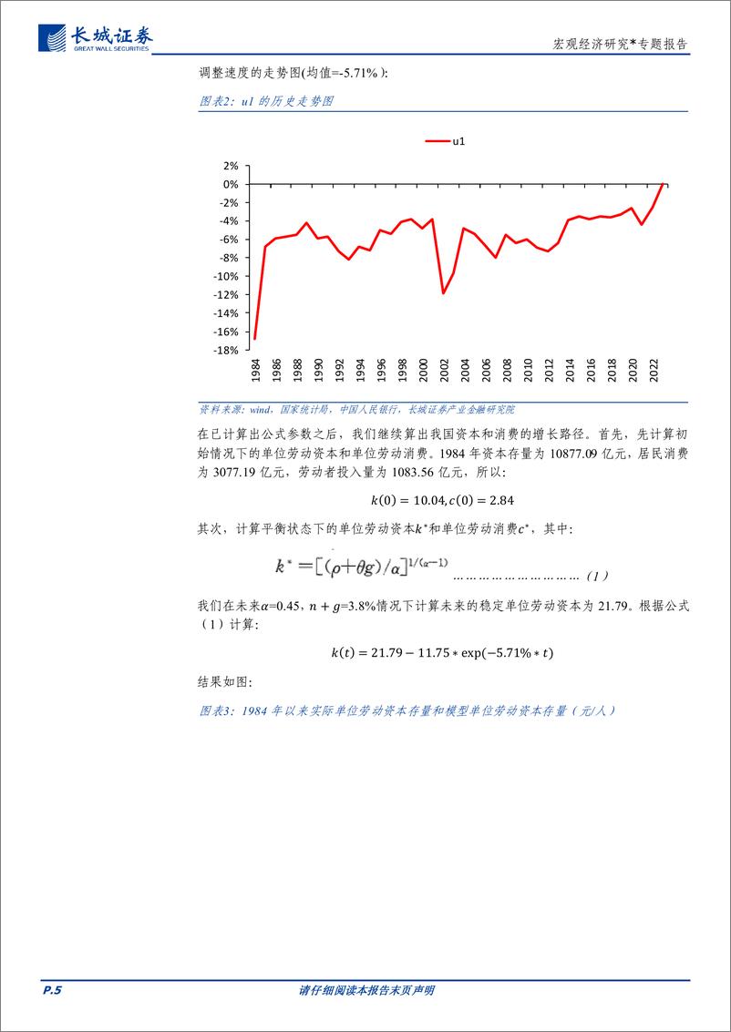 《宏观经济研究＊专题报告：拉姆塞模型视角下的中国经济-241125-长城证券-12页》 - 第5页预览图