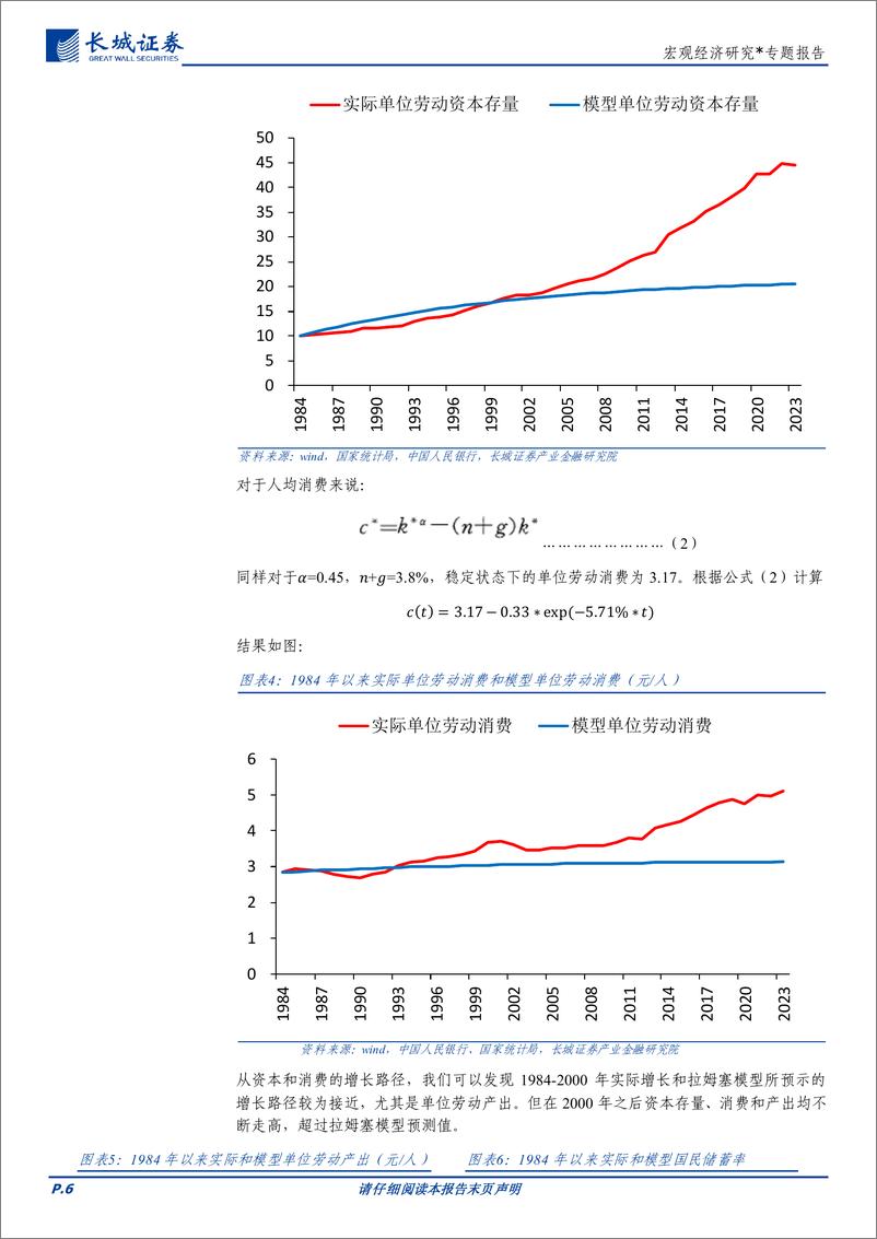 《宏观经济研究＊专题报告：拉姆塞模型视角下的中国经济-241125-长城证券-12页》 - 第6页预览图