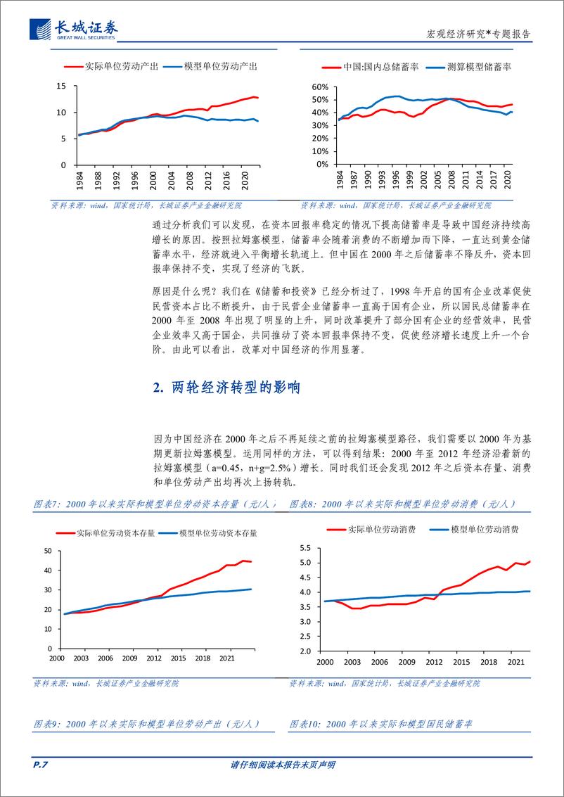 《宏观经济研究＊专题报告：拉姆塞模型视角下的中国经济-241125-长城证券-12页》 - 第7页预览图