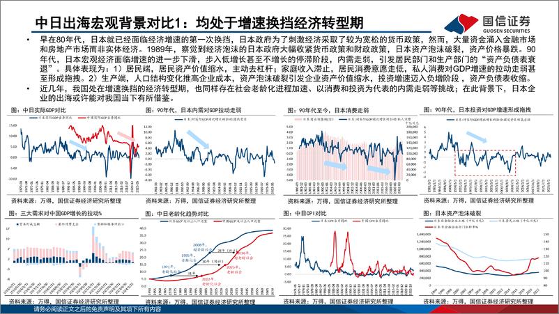 《海外镜鉴系列(十八)：日企出海策略的启示-240626-国信证券-27页》 - 第4页预览图