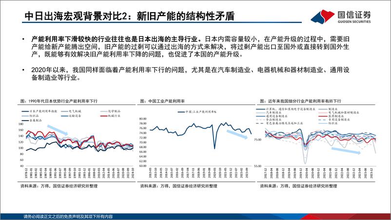 《海外镜鉴系列(十八)：日企出海策略的启示-240626-国信证券-27页》 - 第5页预览图