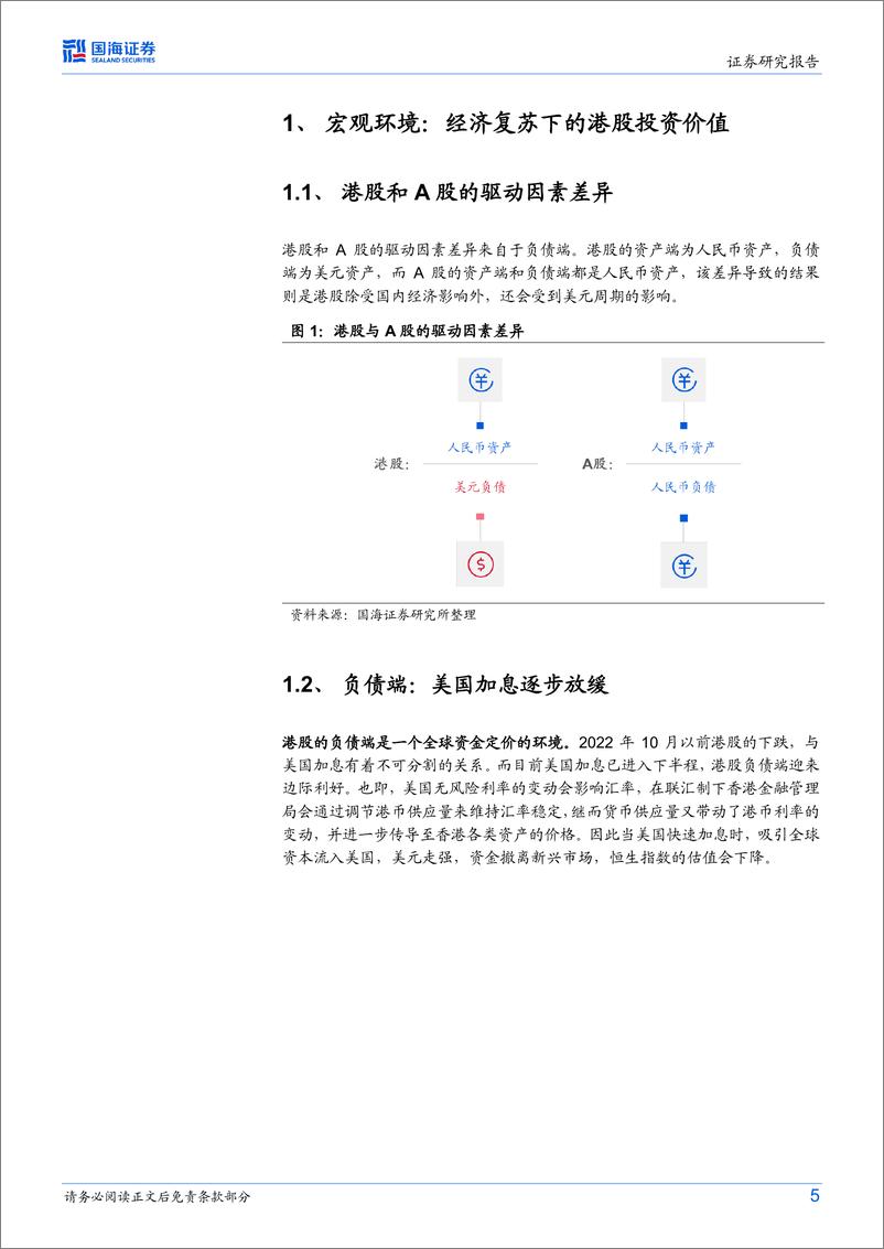 《工具化产品视角把握港股历史性投资机遇-20230112-国海证券-30页》 - 第6页预览图