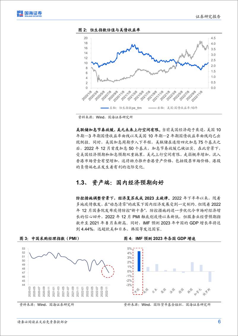 《工具化产品视角把握港股历史性投资机遇-20230112-国海证券-30页》 - 第7页预览图