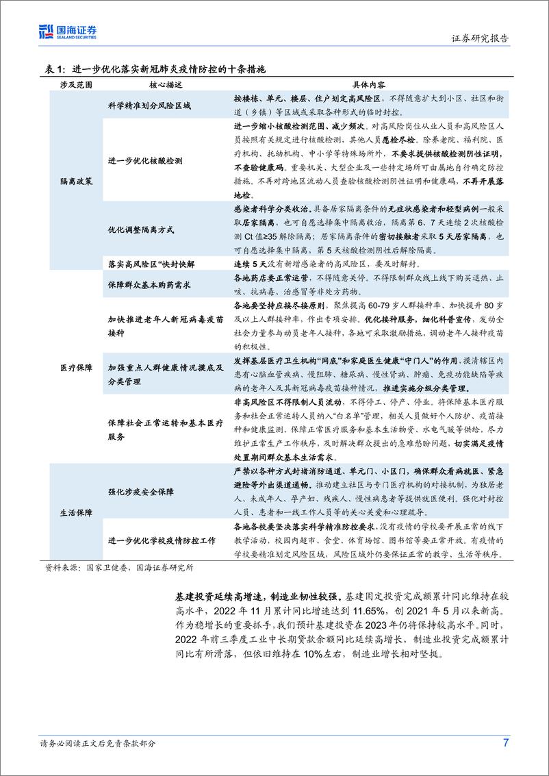 《工具化产品视角把握港股历史性投资机遇-20230112-国海证券-30页》 - 第8页预览图