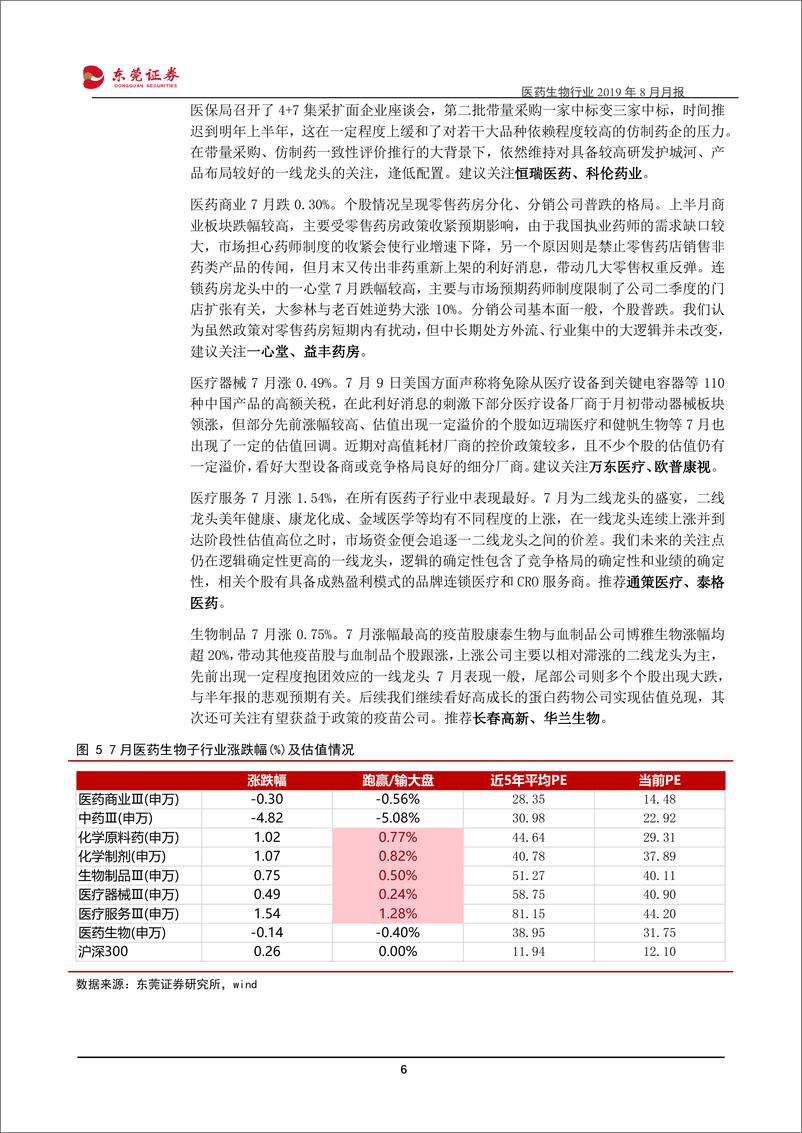 《医药生物行业2019年8月月报：聚焦半年报业绩与新版医保目录发布情况-20190805-东莞证券-15页》 - 第7页预览图