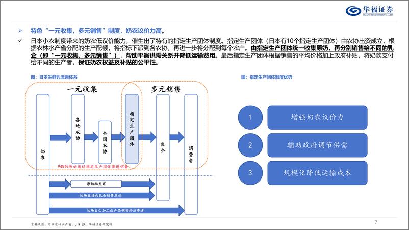 《食品饮料行业日本乳制品专题：紧握需求脉搏，日本乳制品破局之道-240814-华福证券-35页》 - 第7页预览图