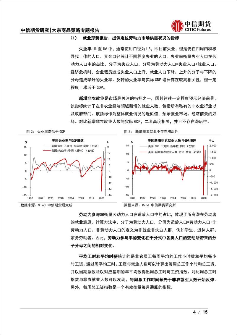 《大宗商品策略专题报告：后疫情时代的美国劳动力市场-20220328-中信期货-15页》 - 第5页预览图