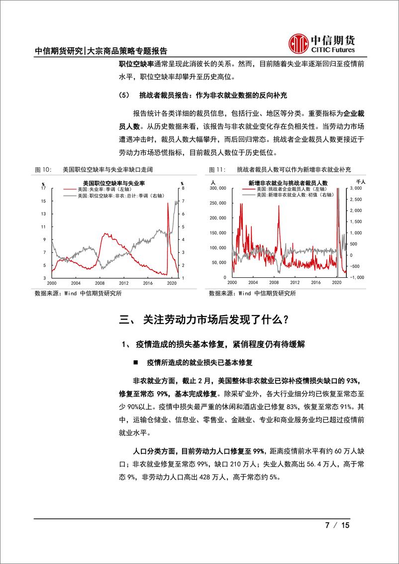 《大宗商品策略专题报告：后疫情时代的美国劳动力市场-20220328-中信期货-15页》 - 第8页预览图