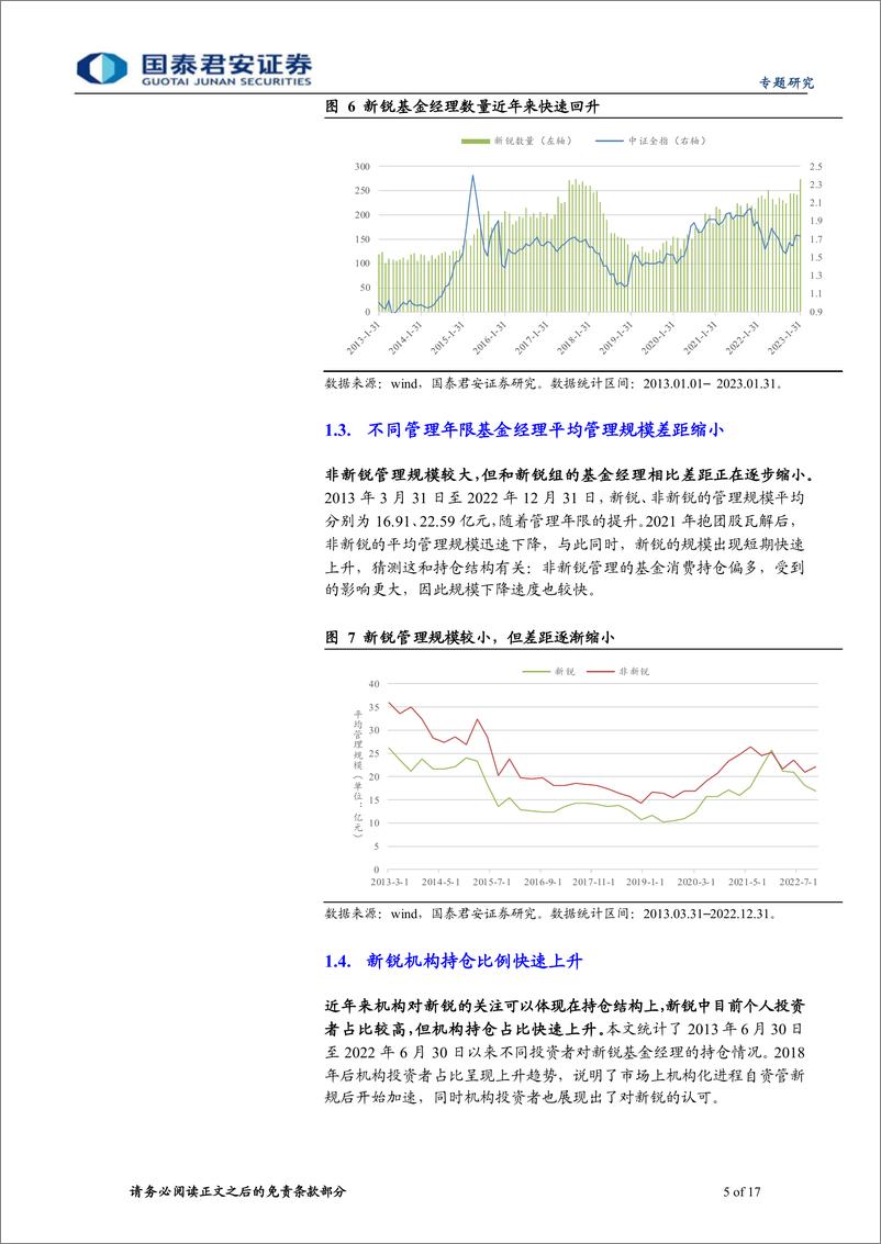 《基金专题研究：新锐基金经理研究精选-20230316-国泰君安-17页》 - 第6页预览图