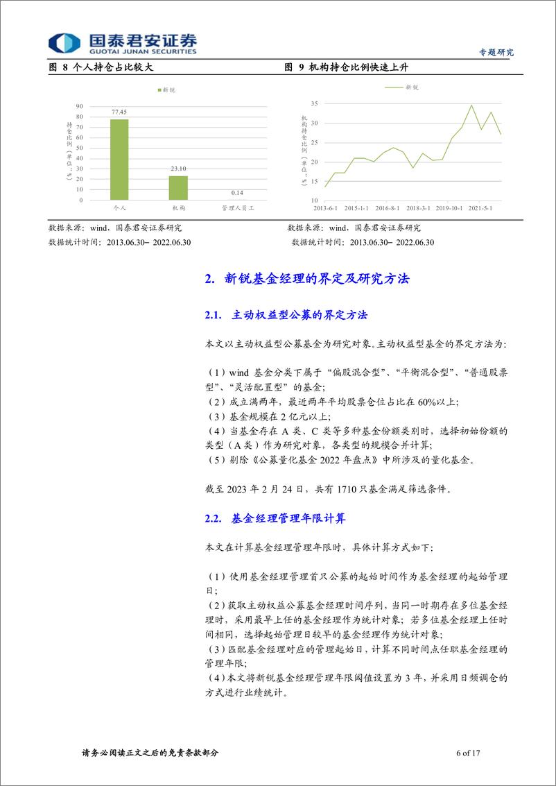 《基金专题研究：新锐基金经理研究精选-20230316-国泰君安-17页》 - 第7页预览图