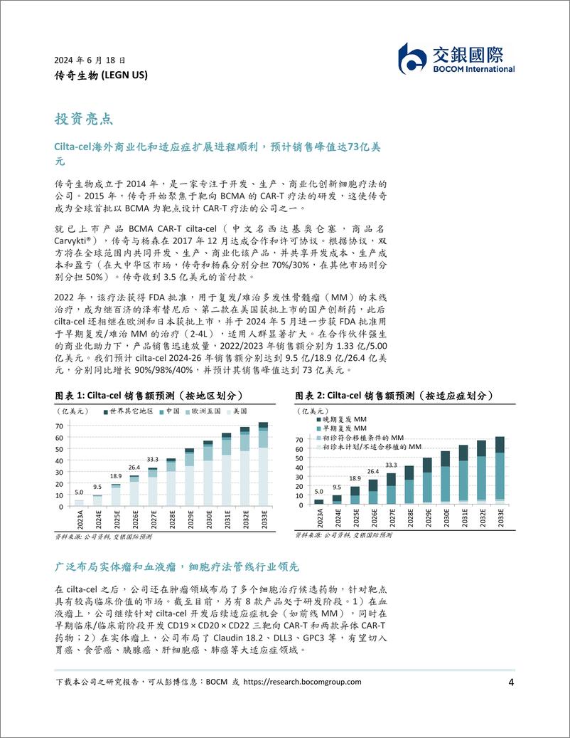 《交银国际证券-全球领先细胞疗法平台，产能＋适应症扩张驱动Carvykti销售快速爬坡》 - 第4页预览图