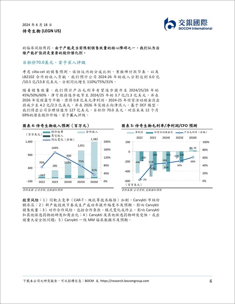 《交银国际证券-全球领先细胞疗法平台，产能＋适应症扩张驱动Carvykti销售快速爬坡》 - 第6页预览图