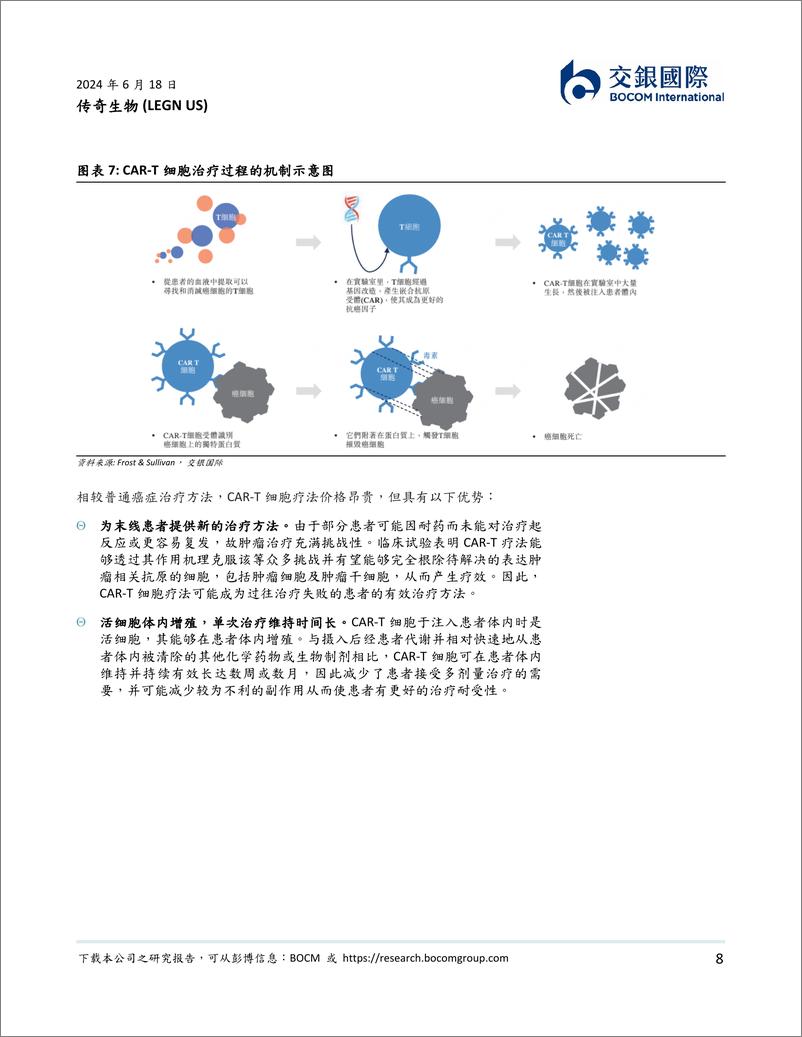 《交银国际证券-全球领先细胞疗法平台，产能＋适应症扩张驱动Carvykti销售快速爬坡》 - 第8页预览图