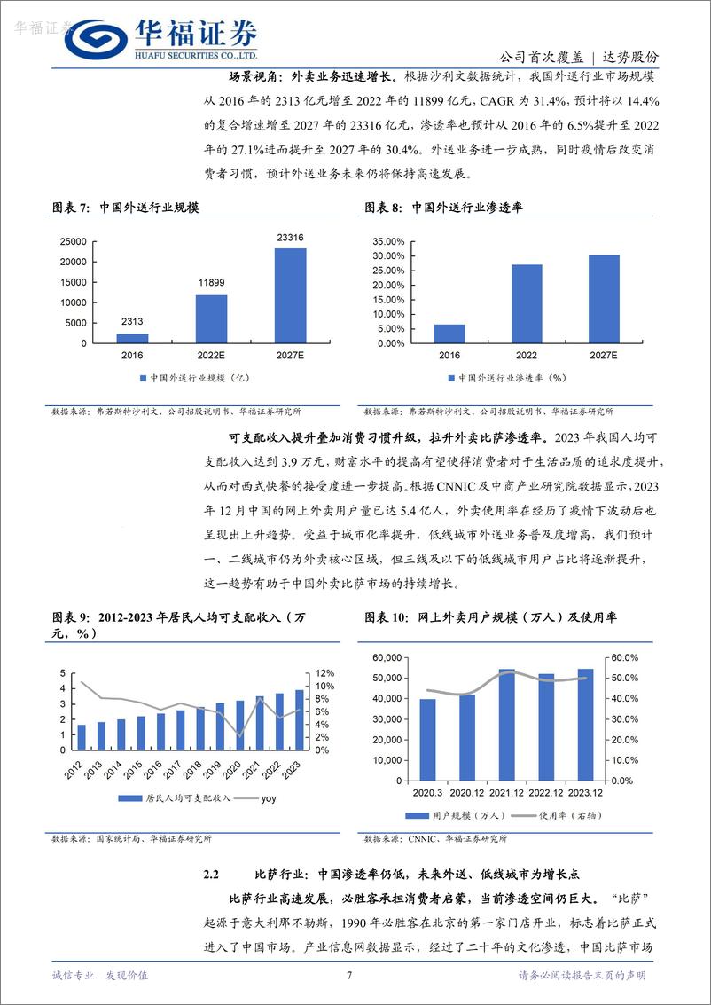 《华福证券-达势股份-1405.HK-外卖披萨赛道龙头，新城新店扩张提速》 - 第7页预览图