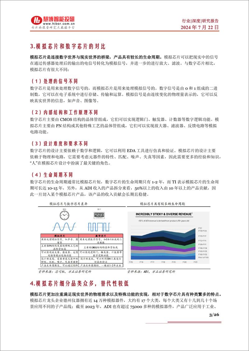 《模拟芯片行业深度_竞争格局_商业模式_产业链及相关公司深度梳理-慧博智能投研》 - 第3页预览图