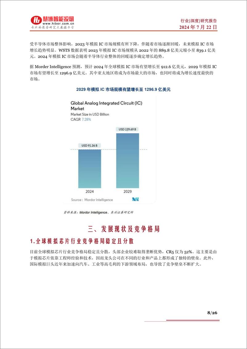 《模拟芯片行业深度_竞争格局_商业模式_产业链及相关公司深度梳理-慧博智能投研》 - 第8页预览图