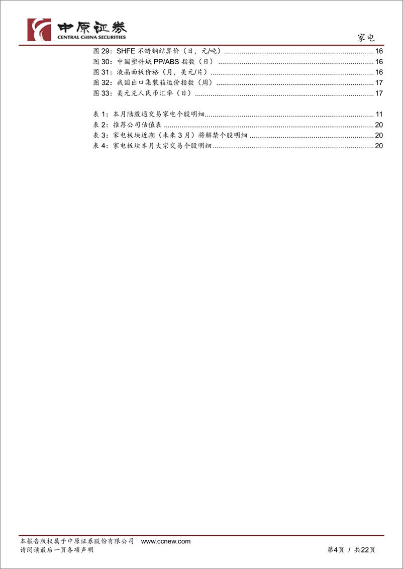 《家电行业月报：需求边际改善，行业回暖加速-20230215-中原证券-22页》 - 第5页预览图