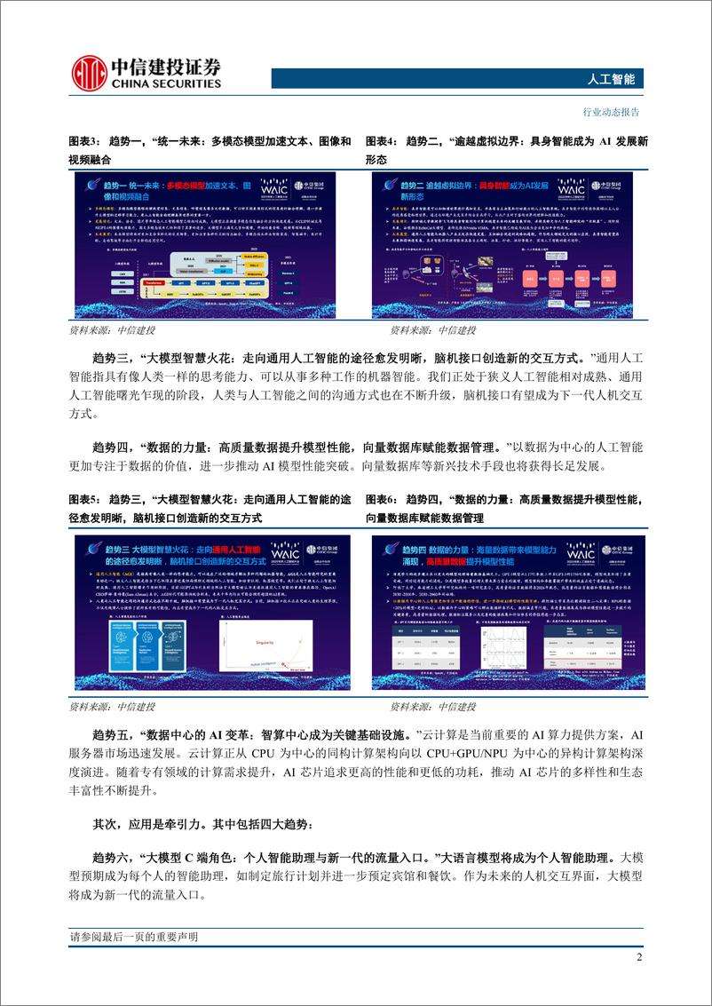 人工智能行业：中信智库发布《人工智能十大趋势》，OpenAI宣布GP4 API全面开放-20230709-中信建投-16页 - 第5页预览图