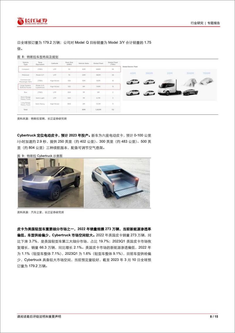 《长江证券-汽车与汽车零部件行业：从马斯克到访中国看特斯拉产业链投资机会-230604》 - 第8页预览图