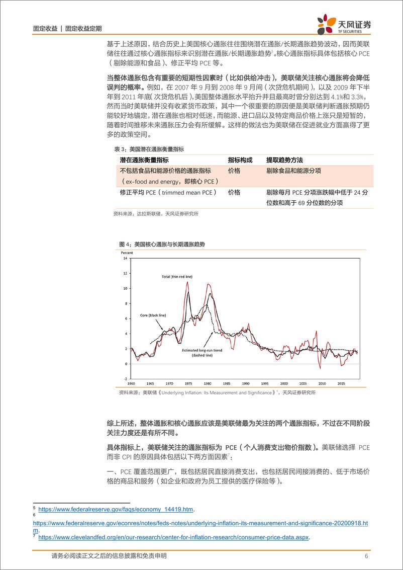 《通胀专题：美联储，什么是央行眼中的通胀？-20210223-天风证券-13页》 - 第6页预览图