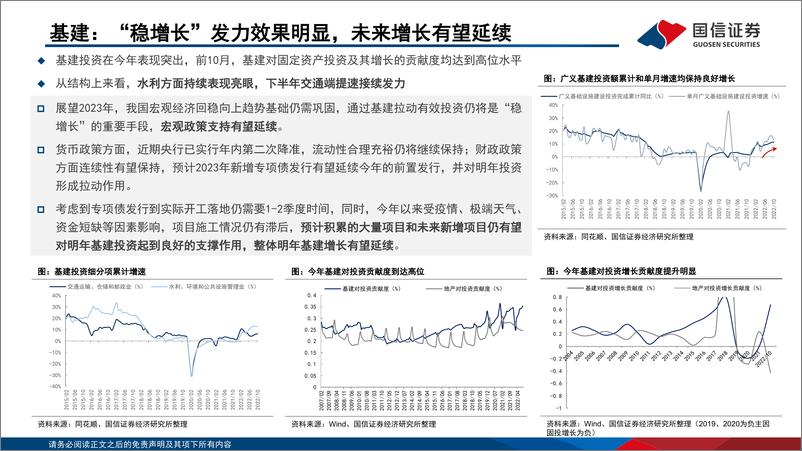 《非金属建材行业投资专题：新的开始，新的征程-20221215-国信证券-65页》 - 第8页预览图