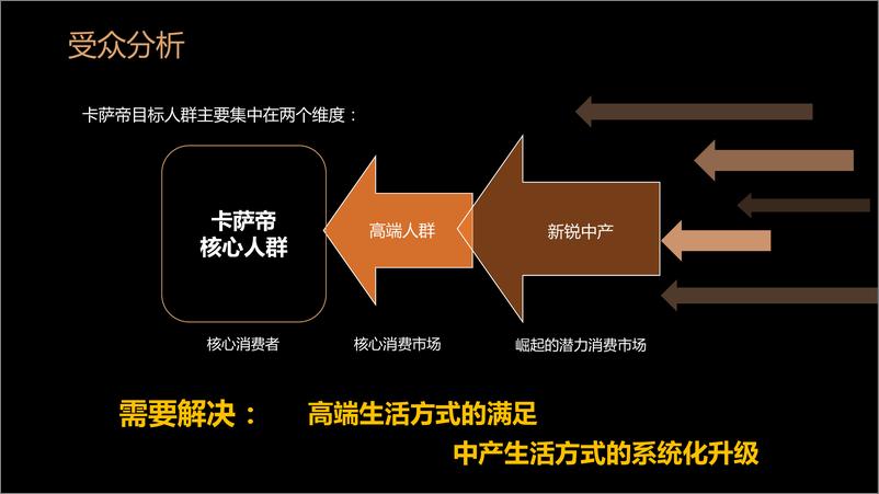 《20190129-2018卡萨帝全国高端艺术展创意策划案》 - 第7页预览图