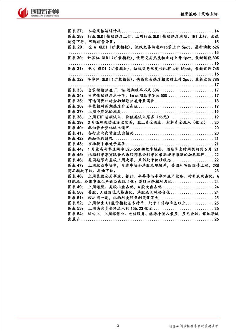 《策略点评：估值高和持有期短，会不会影响红利表现？-240313-国联证券-27页》 - 第3页预览图