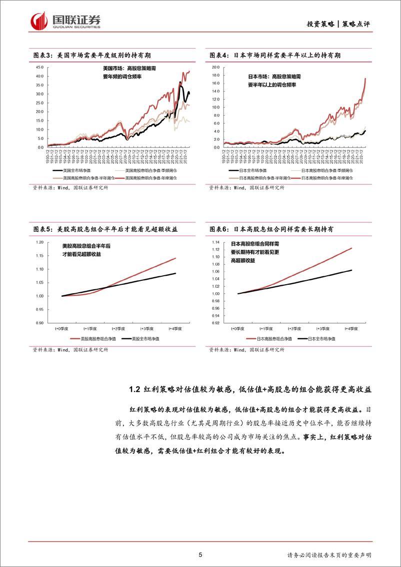 《策略点评：估值高和持有期短，会不会影响红利表现？-240313-国联证券-27页》 - 第5页预览图