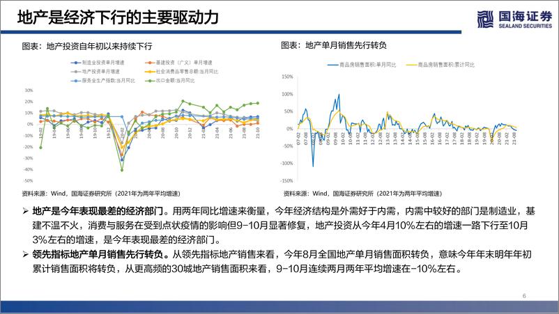 《国海证券-2022年度策略报告：破而后立，晓喻新生-104页》 - 第6页预览图